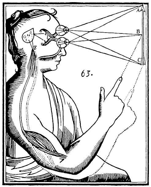 Drawing supposing the function of the pineal gland from 'Treatise of Man' by René Descartes (1596-1650).