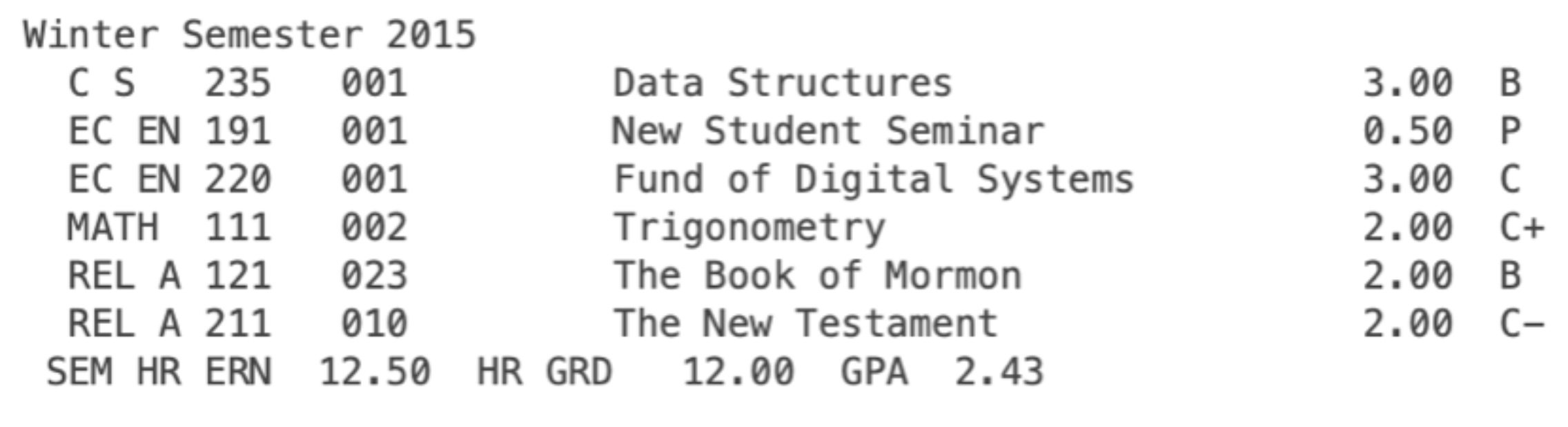 a screenshot of my college transcript