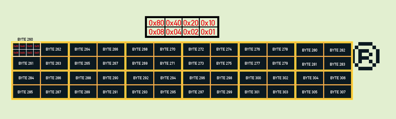logo data layout