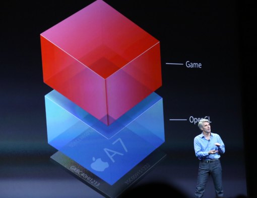 Craig Federighi is Metal