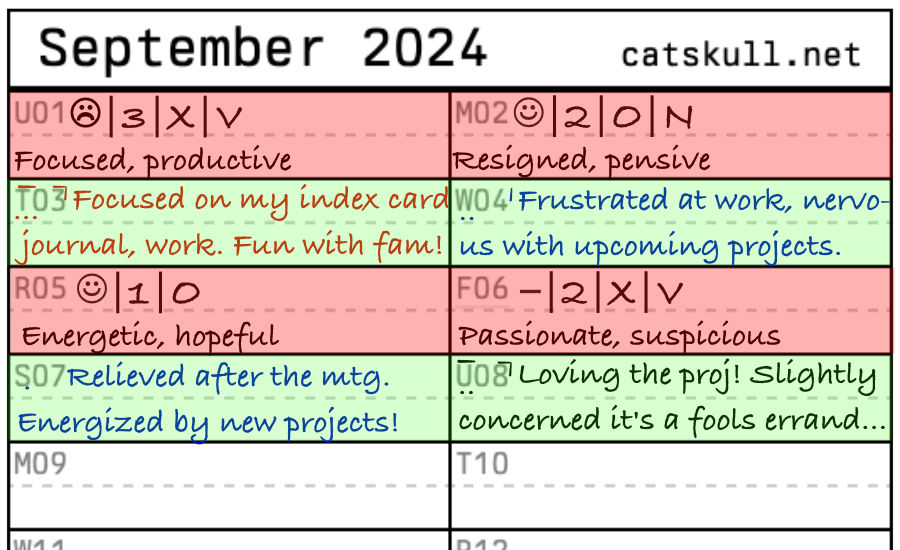 A partially filled out micro journal, with icons and text indicating events.